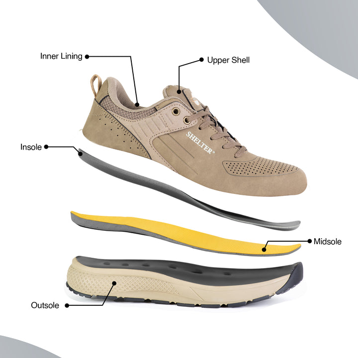 Shelter SH69 Industrial Safety Shoes with Steel Toe and EVA/Rubber Sole