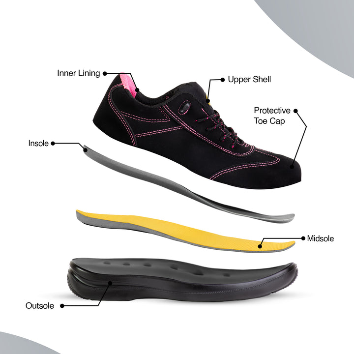 Shelter SH806L Women’s Industrial Safety Shoes, Steel Toe, Anti-Slip, Breathable - Black