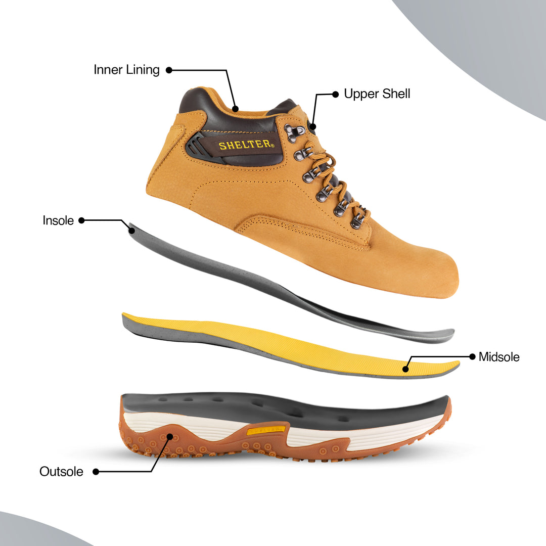 Shelter SH917 Industrial Safety Shoes for Men with Composite Toe, Durable Nubuck Upper, Slip-Resistant Sole & Breathable Lining