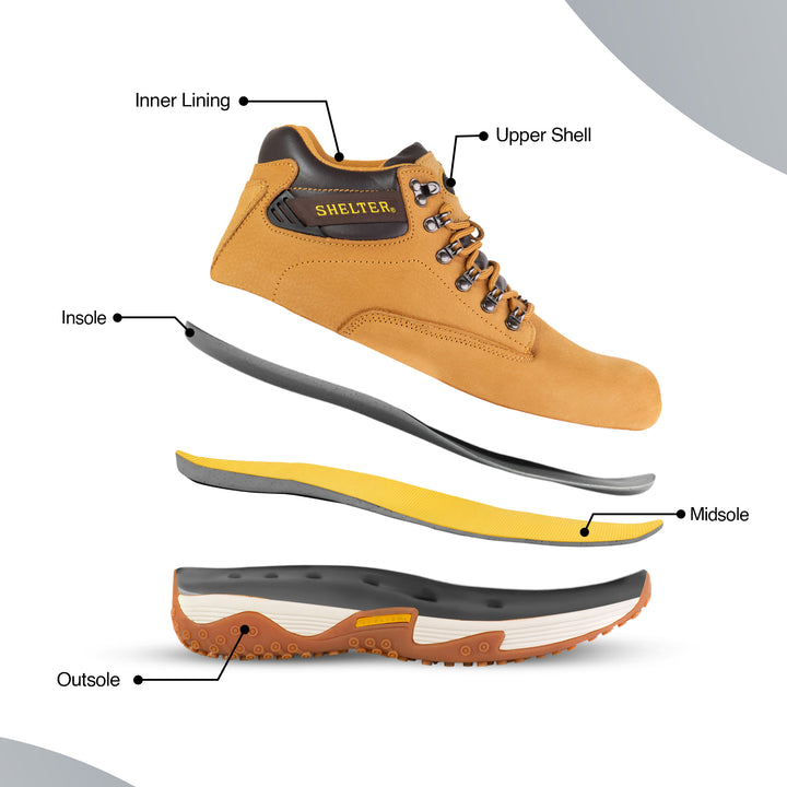 Shelter SH917 Industrial Safety Shoes for Men with Composite Toe, Durable Nubuck Upper, Slip-Resistant Sole & Breathable Lining