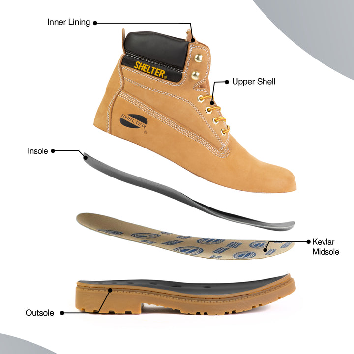 Shelter SH590 Industrial Safety Shoes for Men Lightweight Steel Toe Safety Shoes Comfortable and Anti Puncture