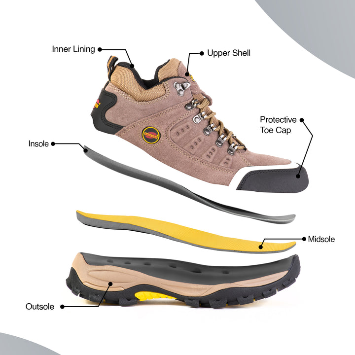 Shelter SH302 Industrial Safety Shoes for Men Durable Steel Toe Work Shoes with Cow Split Leather, Breathable Mesh Lining & Slip-Resistant Sole